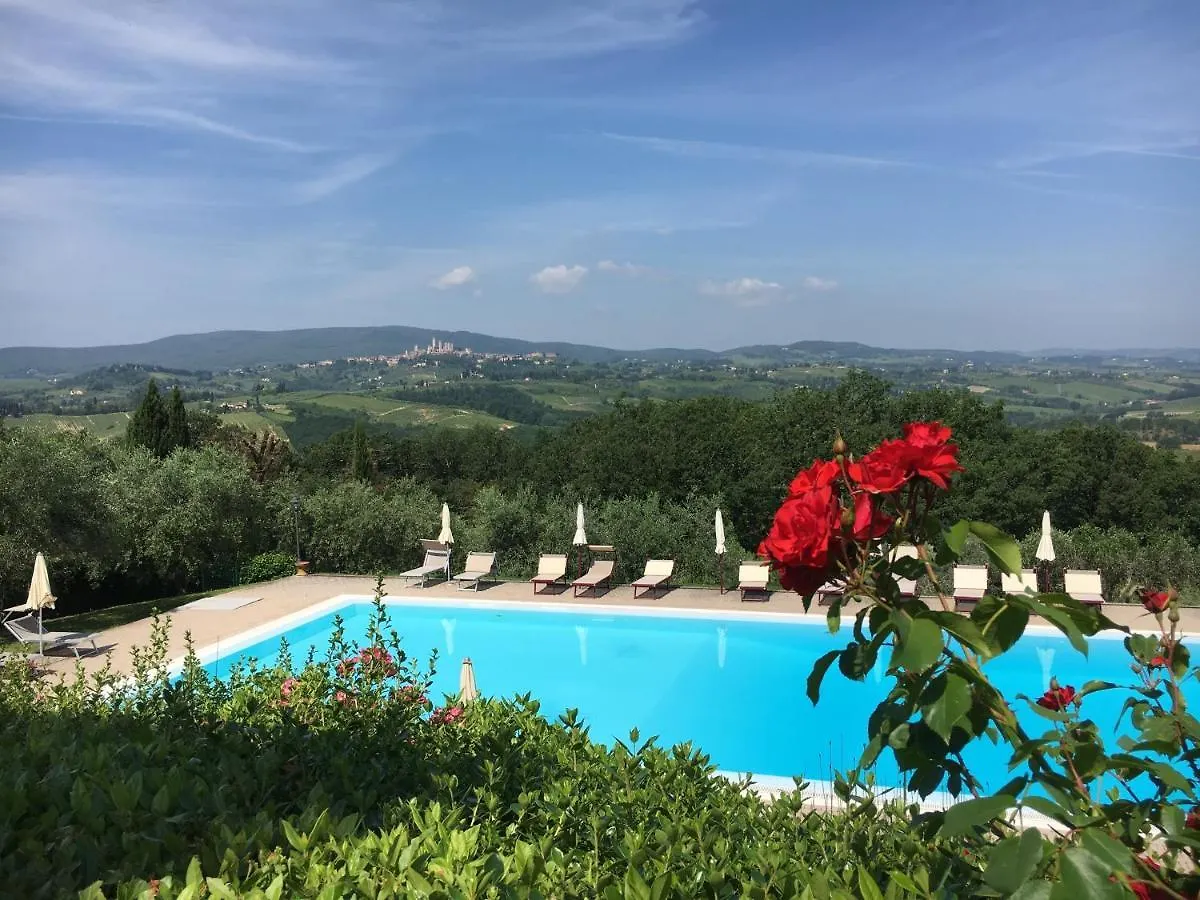 Adalberto Apartment San Gimignano