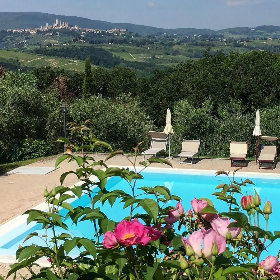 Adalberto Apartment San Gimignano